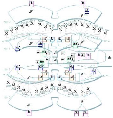 Simulation et Big Data : De nouveaux défis